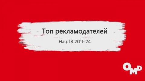 Симпатичная визуализация переворота структуры рекламодателей на ТВ 21/23 от OMD