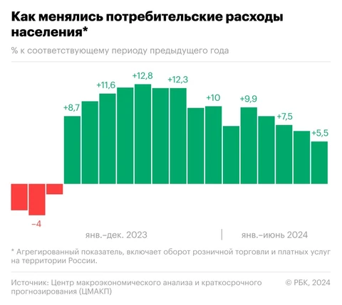 photo_2024-08-06_10-28-36