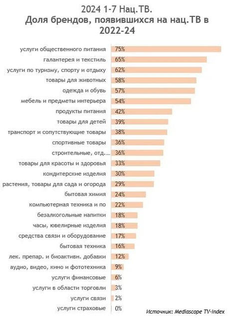 photo_2024-09-01_13-12-48