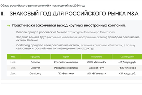 🤓В случае возможного возврата зарубежных компаний, схема выглядит идеальной