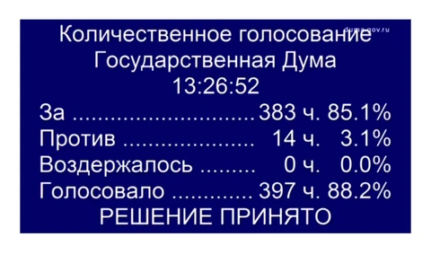 🤓Итак, запрет для рекламодателей на размещение в зарубежных соцсетях — состоялся