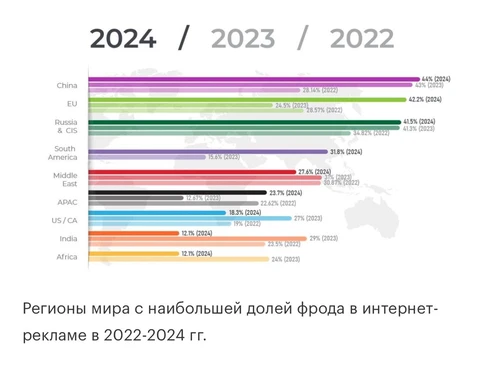 🤓Чистый детектив завертелся вчера на страницах Адпасса. Следите за руками