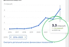 photo_4099@02-07-2024_11-41-17