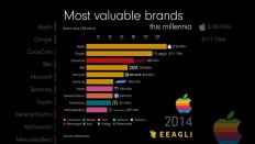 мы искренне считаем...