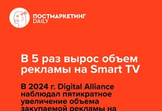 🤓В 2024 г. Digital Alliance наблюдал пятикратное увеличение объема закупаемой рекламы на онлайн-ТВ