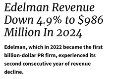 🤓Крупнейшие мировые PR-группы — тоже теряют обороты. Как и рекламные холдинги