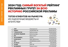 🤓Не станем отставать от Адиндекса и выпустим наш ТОП30 рекламодателей РФ в один день с ними