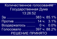 🤓Итак, запрет для рекламодателей на размещение в зарубежных соцсетях — состоялся