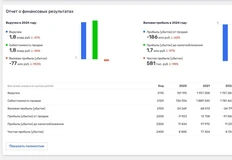 🤔Обороты основного юрлица Артокс медиа упали почти в два раза