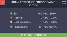 🤓Вести страницы а запрещенных сетях тоже не получится. Потому что самореклама — тоже реклама
