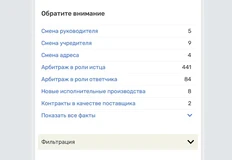 🤓Массовая смена учредителя у активов РУСС. Одним днем3