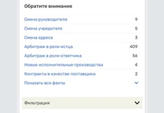🤓Массовая смена учредителя у активов РУСС. Одним днем4