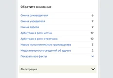 🤓Массовая смена учредителя у активов РУСС. Одним днем8