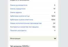 🤓Массовая смена учредителя у активов РУСС. Одним днем10