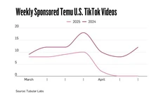 🤓Деглобализация, настигшая нас пару лет назад, теперь разворачивается в полную силу на территории США. Вот как это касается местным рекламным рынкам