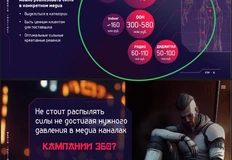 🤓Великолепная преза Сироватского (Медиаинстинкт), из которой мы узнали, что:2