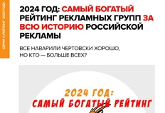 🤓А вот вам Рейтинг Постмаркетинга за 2024 год, который мы сделали на пару месяцев раньше АКАР