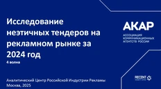 🤓Между тем, АКАР продолжает, год от года, исследовать этичные и неэтичные тендеры.   Краткие выводы за этот год