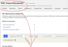 🤓Мы уже запутались какой из сторон конфликта принадлежит Хавас Ворлдвайд, тем не менее, только что его решили не ликвидировать и использовать для чего-то…