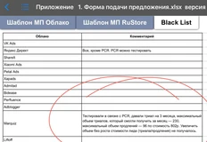 🤔Опыт использование сервиса Marquiz, засвеченный командой Rustore в рамках тендерной документации