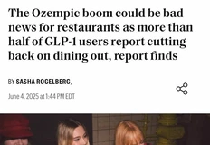 🤓Рестораторы и продавцы готовой еды терпят убытки, Согласно отчету Bloomberg Intelligence, 54% потребителей препаратов GLP-1, таких как Ozempic и Wegovy, стали питаться вне дома