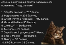 🤓В финале прошлого года мы пытались понять — зачем медийной группе значимого размера покупать креативное (не цепляйтесь к словам) агентство?