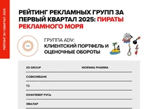 🤓Продолжаем наше увлекательное путешествие по волнам рекламного рынка