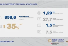 🤓Как мы и предсказывали, Роскомнадзор становится важным измерителем рынка. Глядишь, через пару лет оцифруют все — рынок обретет стопроцентную прозрачность (шутка, не обретет)1
