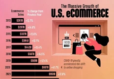 🤔А вот тут прослеживается существенное отличие отечественного и зарубежных рынков