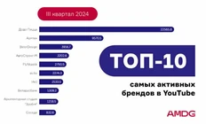 photo_5274@28-10-2024_11-29-18