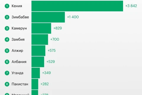photo_4260@18-07-2024_13-29-31