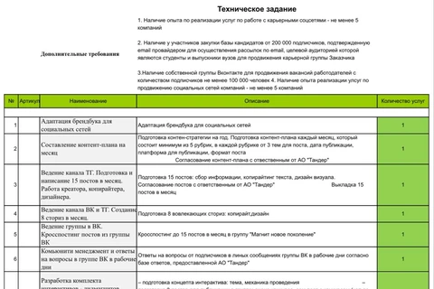 🤓Магнит тендерит СММ для карьерного направления для молодых стажеров «Новое поколение». Любопытны целевые показатели привлечения пользователей — 100 подписчиков в месяц