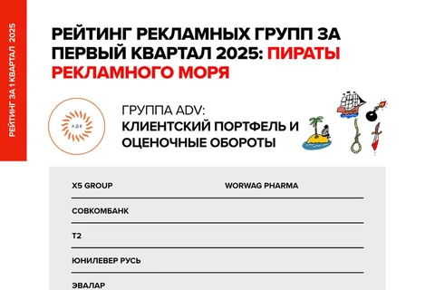 🤓Продолжаем наше увлекательное путешествие по волнам рекламного рынка