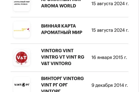 🤓Грядет ребрендинг Ароматного мира. Или того, что от него откололось