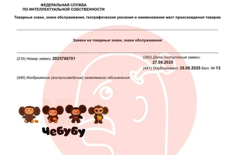 😵Господи! Союзмультфильм регистрирует Чебубу! Видел бы это Эдуард Николаевич Успенский! 