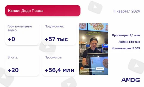 photo_5275@28-10-2024_11-29-18